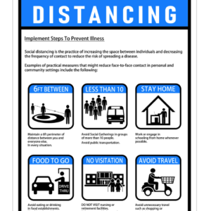 Social Distancing Signs San Diego