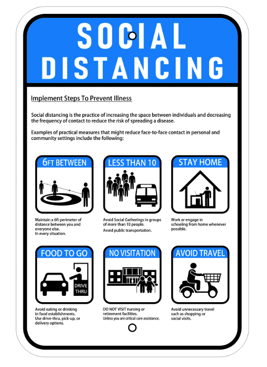 Social Distancing Signs San Diego